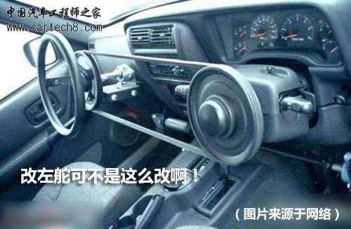 你知道吗？国内油箱加油口本该在右边的