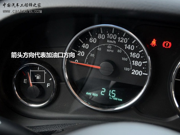 你知道吗？国内油箱加油口本该在右边的