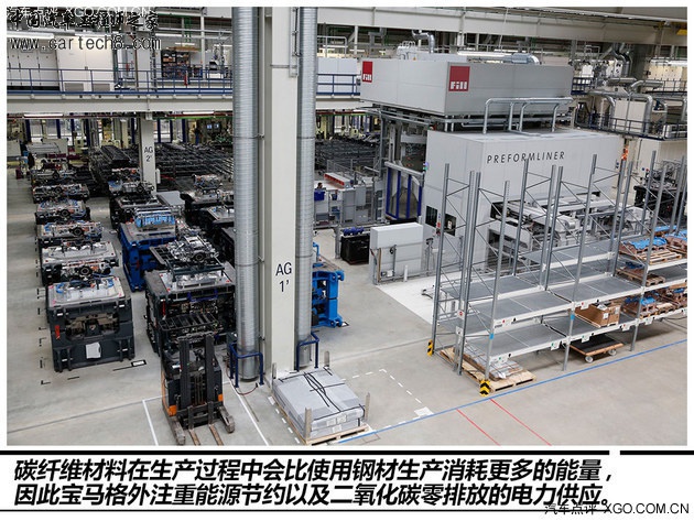 从制造看未来 宝马i3莱比锡工厂探秘