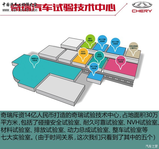 奇瑞汽车 瑞虎5 2016款 2.0L CVT荣耀版