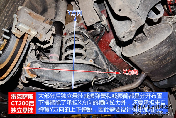 筷子悬挂不易断裂 双连杆独立悬挂解析