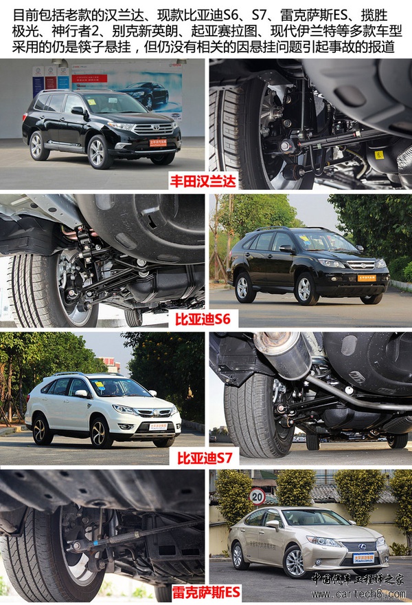 筷子悬挂不易断裂 双连杆独立悬挂解析