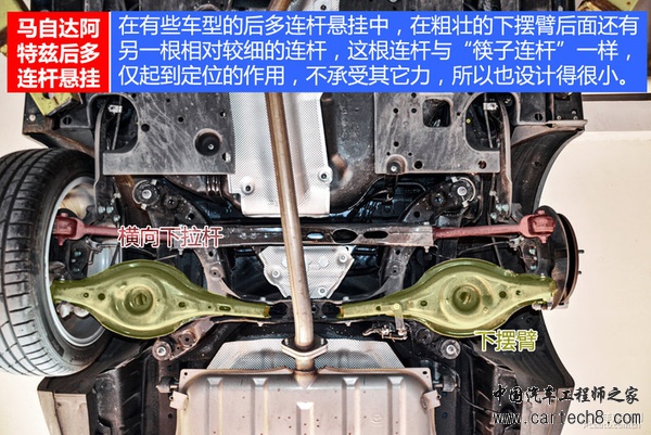 筷子悬挂不易断裂 双连杆独立悬挂解析