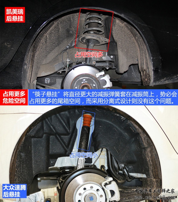 筷子悬挂不易断裂 双连杆独立悬挂解析