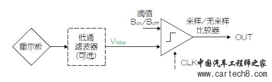 newmaker.com