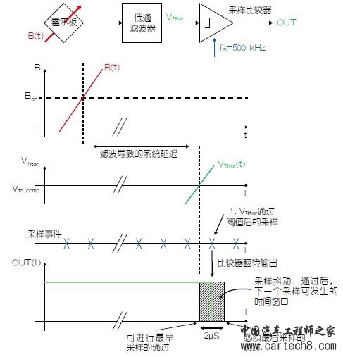 newmaker.com