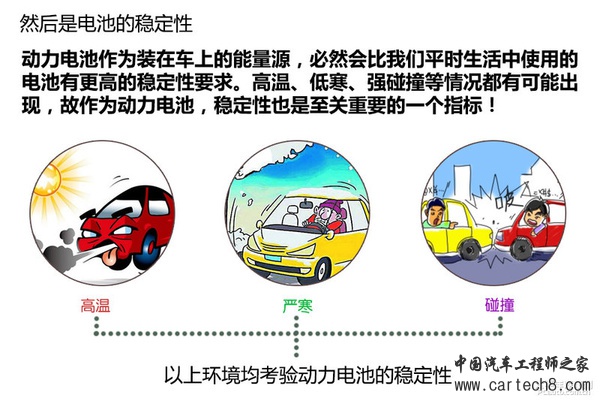 新能源时代（2） 电池、电机技术解析篇