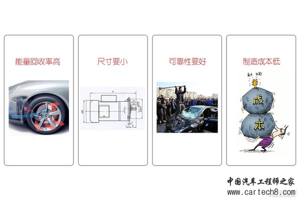 新能源时代（2） 电池、电机技术解析篇