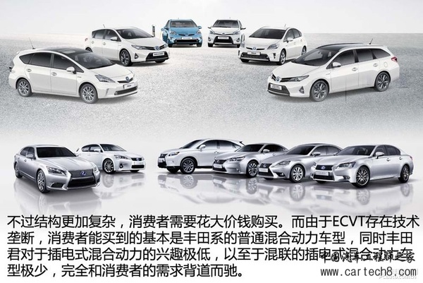 新能源时代（3） 混合动力汽车结构篇