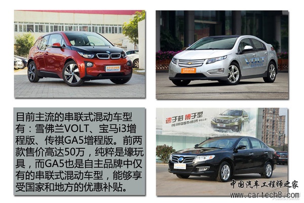 新能源时代（3） 混合动力汽车结构篇