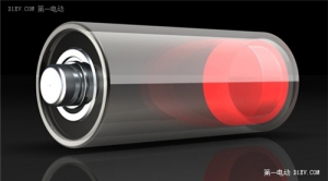 到底是什么因素影响着锂离子动力电池的使用寿命？
