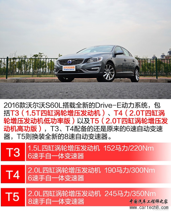 Drive-E傍身 深入解析沃尔沃S60L动力系统
