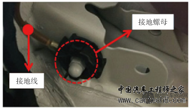 接地线和接地螺母