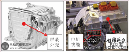 某型号电动汽车电机系统设计（网络资料）