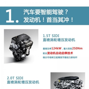 十张图让您读懂，什么才是领先的智慧行车科技？