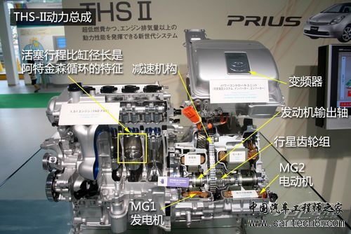 ths系统