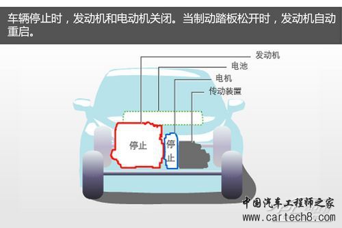 ima系统