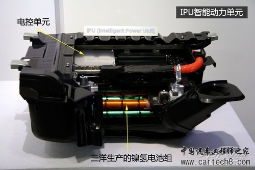 ipu单元