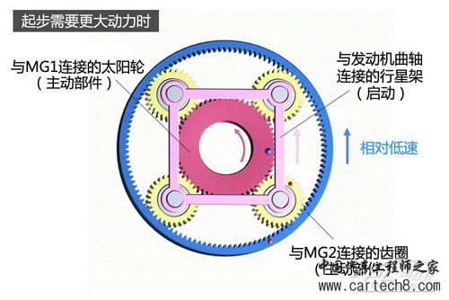 ths系统