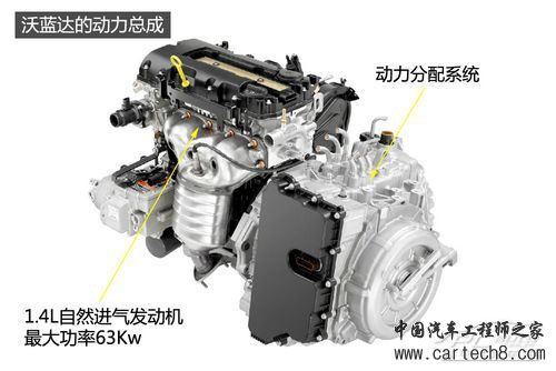 voltec系统