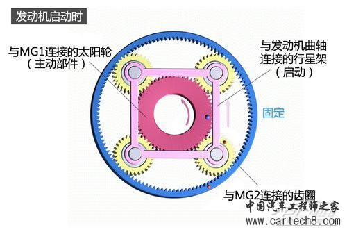 ths系统