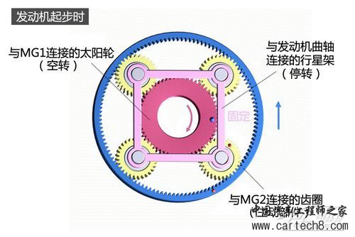 ths系统