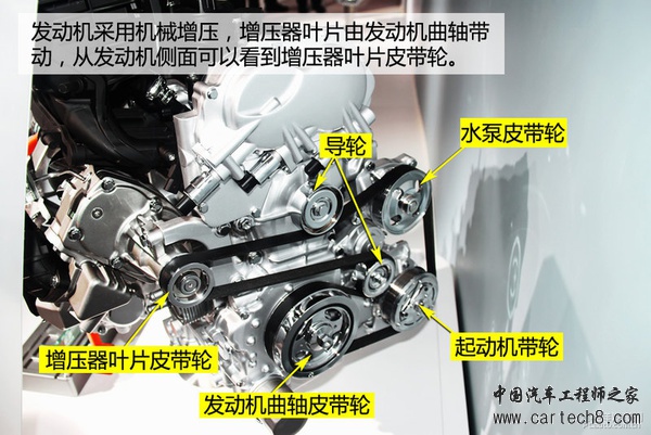 机械增压配电动机 全新楼兰混动系统解析