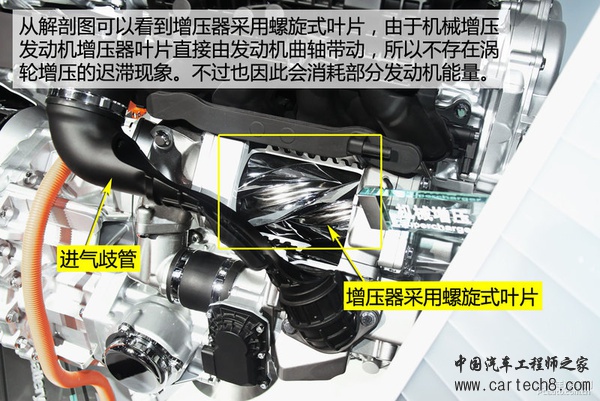 机械增压配电动机 全新楼兰混动系统解析