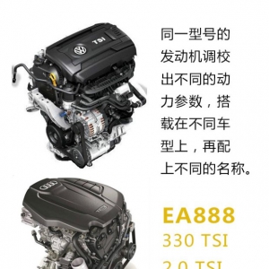 一样的排量刷系统就能提升动力 真的吗?