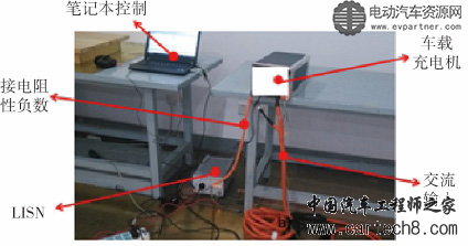 某款OBC 的CE 测试布置图