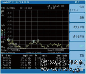高压系统上电后收音天线附近干扰频谱