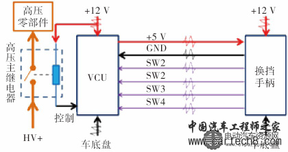 换档手柄控制电路图