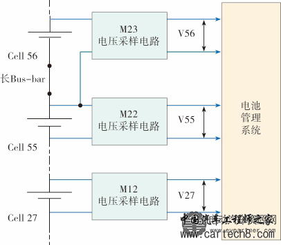 单体电压采集差异