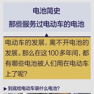 电动汽车电池漫谈：从铅酸电池到锂电池 百年飞跃