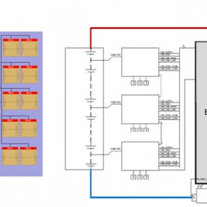 电动汽车集中式和分布式电池管理系统分析