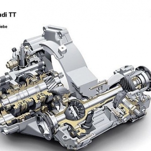 浅析大众dsg双离合变速器及战略