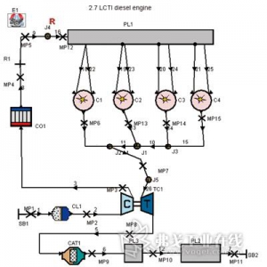某国Ⅴ柴油机增压器匹配计算