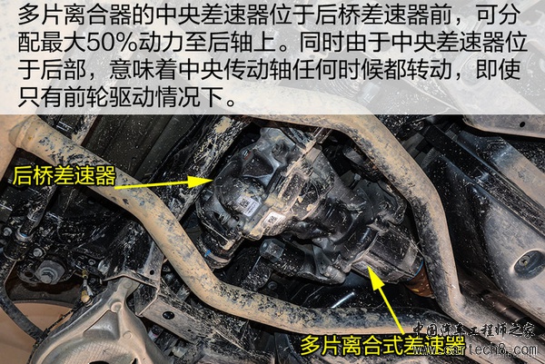 高度智能化四驱 林肯MKX四驱系统深度解析