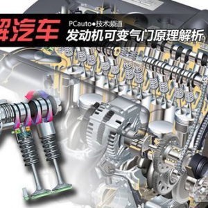 发动机可变气门原理解析