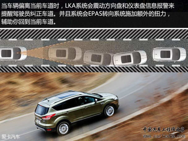 LKA系统