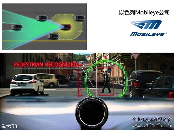 长安福特翼虎ACC、ACS解读