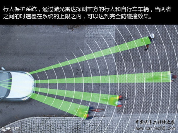 谈半自动无人驾驶运用