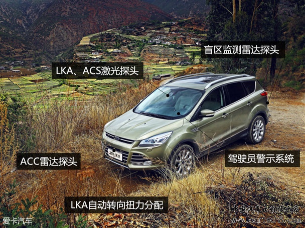 长安福特翼虎ACC、ACS解读