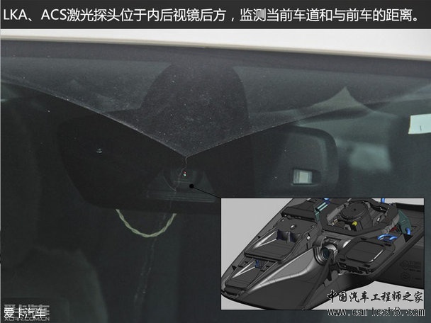 长安福特翼虎ACC、ACS解读