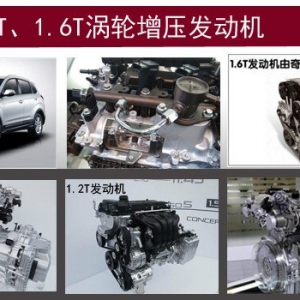 小排量大马力 自主涡轮增压发动机比拼
