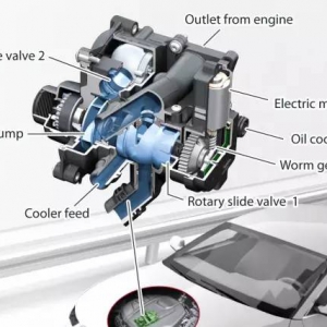 解读配套厂：就是它害死大众！解读舍弗勒