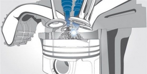 高精度缸内直喷系统有什么好处？