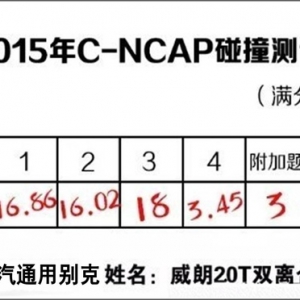 新规之下，车企们想获C-NCAP五星到底有多难