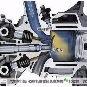 汽车油耗增高 看看是不是这6个部件的问题！