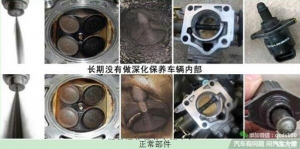 拉高速对清理发动机积碳到底有没有用？